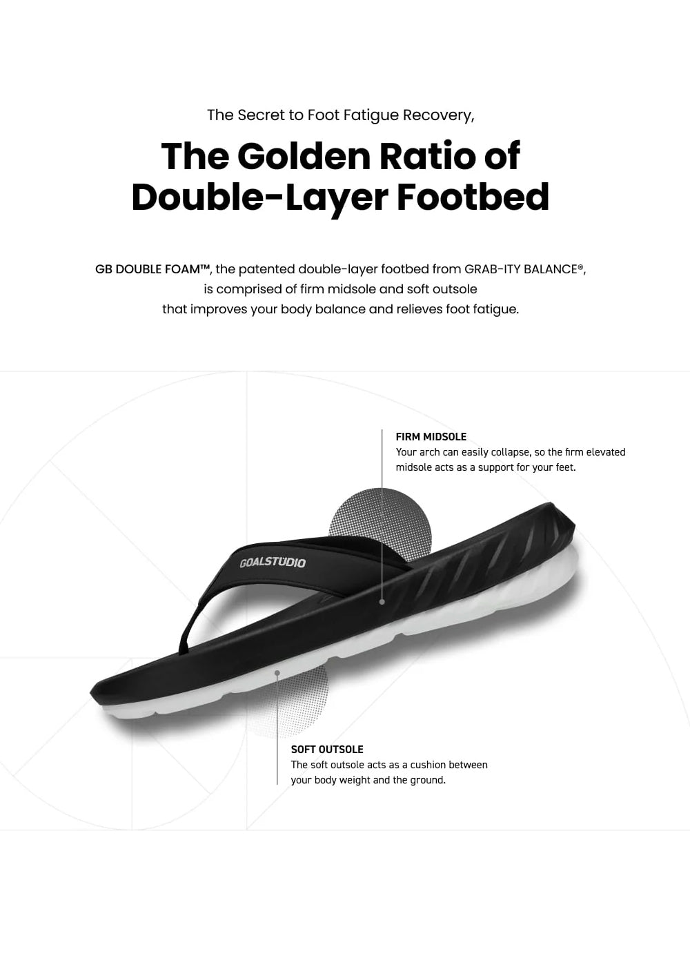 GRAB-ITY BALANCE® Pro Flip Flop